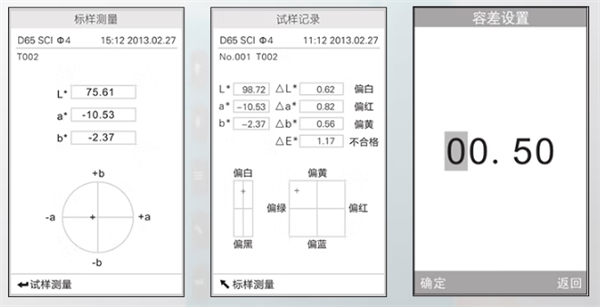 色差儀