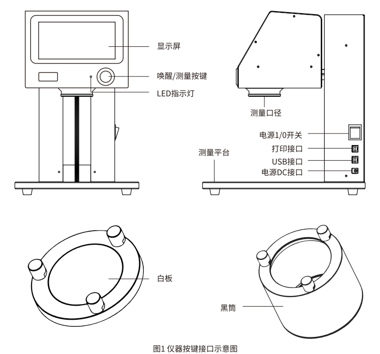 非接觸式分光測色儀3