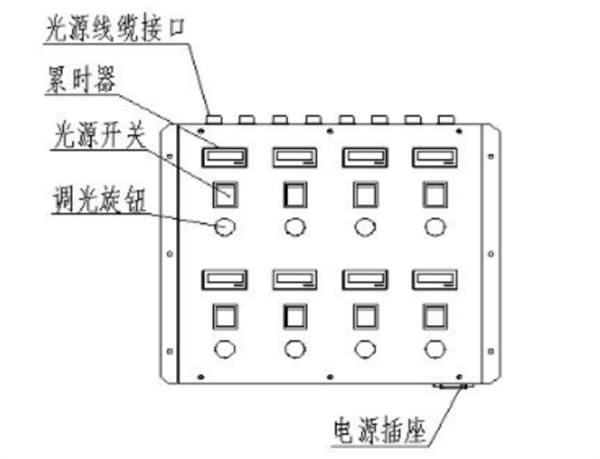 CC120-75-4TL棉花分級(jí)燈箱說明書4