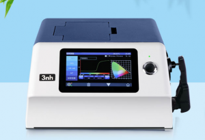 色度計(jì)用途與使用注意問題
