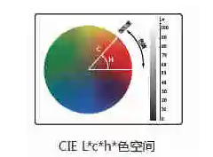 色差儀l值c值h值是什么意思？